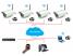 IP WIFI VIDEO NADZORNI KOMPLET VIDILINE 62-4